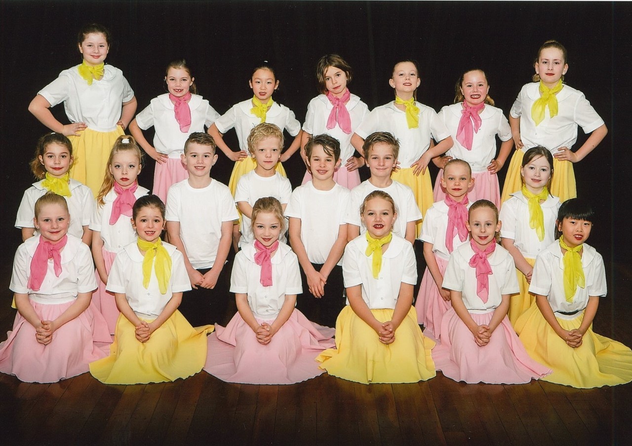 The 2018 junior dance group